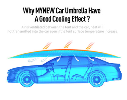 ** Essential Option ** Semi-automatic Car Sunshade